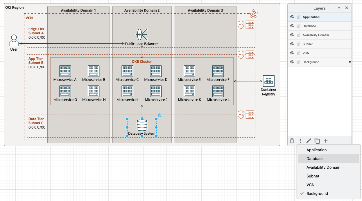 A screenshot of the architecture showing how to move a layer.