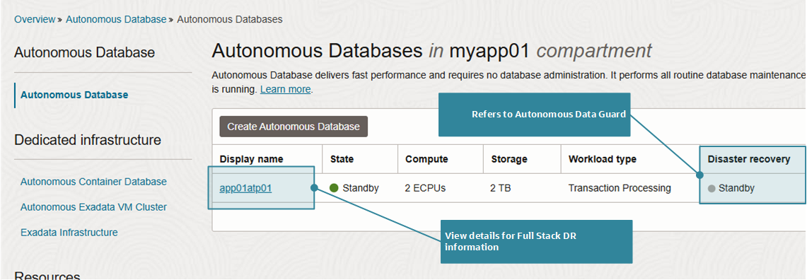 Figure 2: The resource list page for Autonomous Database shows a list of all existing databases in a selected compartment.