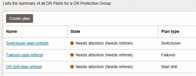 Enhanced plan management requires approving modifications after updating members of protection groups.