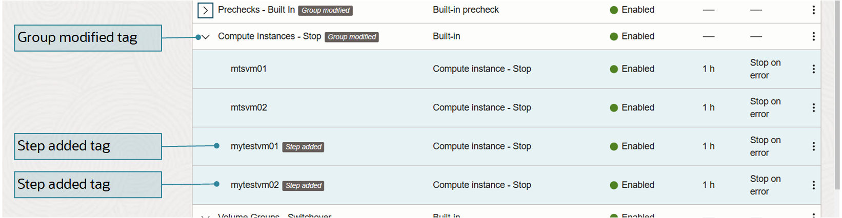 Refreshed plans show all plan groups and steps that were changed, added, or removed.