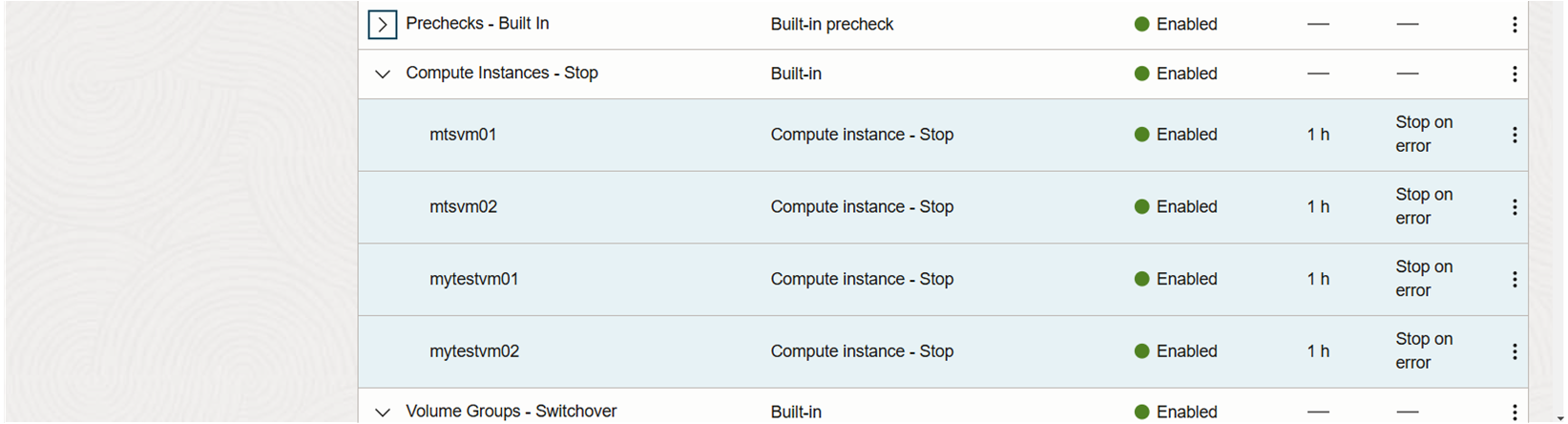 Steps have been added after the verify operation is completed.