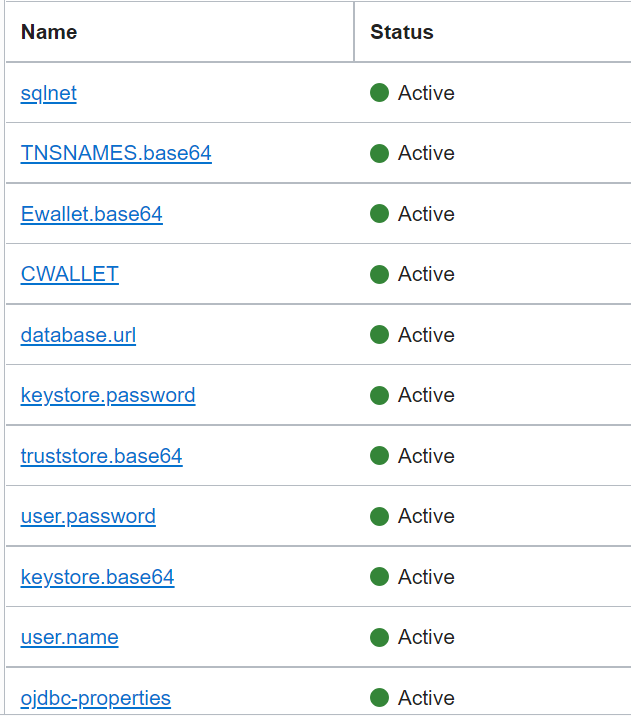 A screenshot of multiple created secrets.