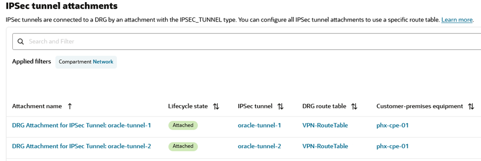 IPSec tunnel attachments
