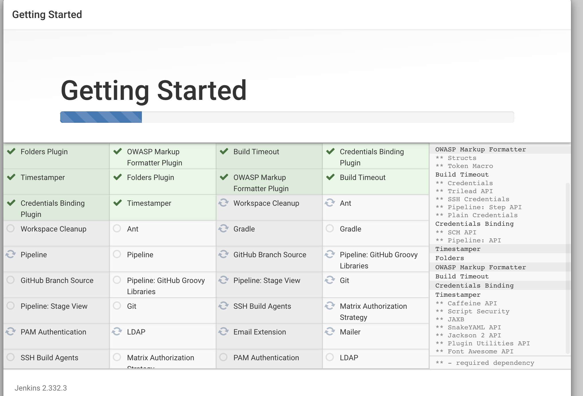 A screenshot of the Getting Started page showing the optional plugins to install.