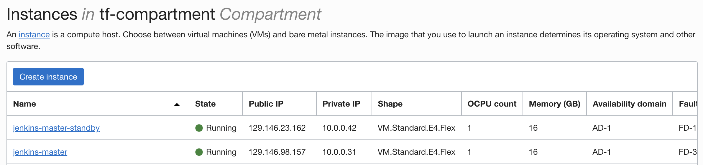 A screenshot of the instances section in the compartment tf-compartment.