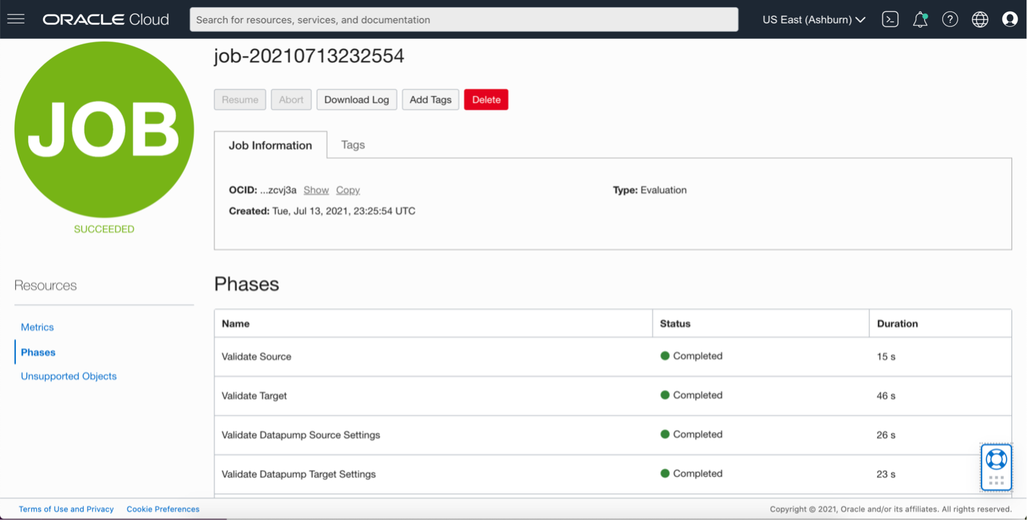 A screenshot of the Phases page, showing the completed validation process for all four phases.