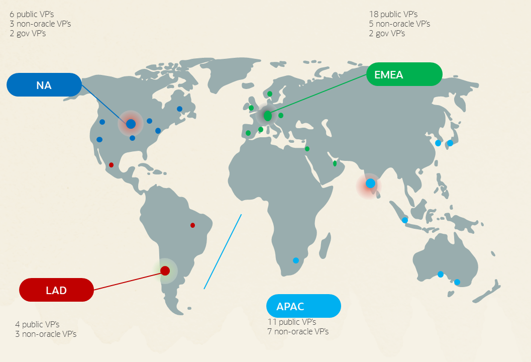 Mitratech synthetic Monitoring