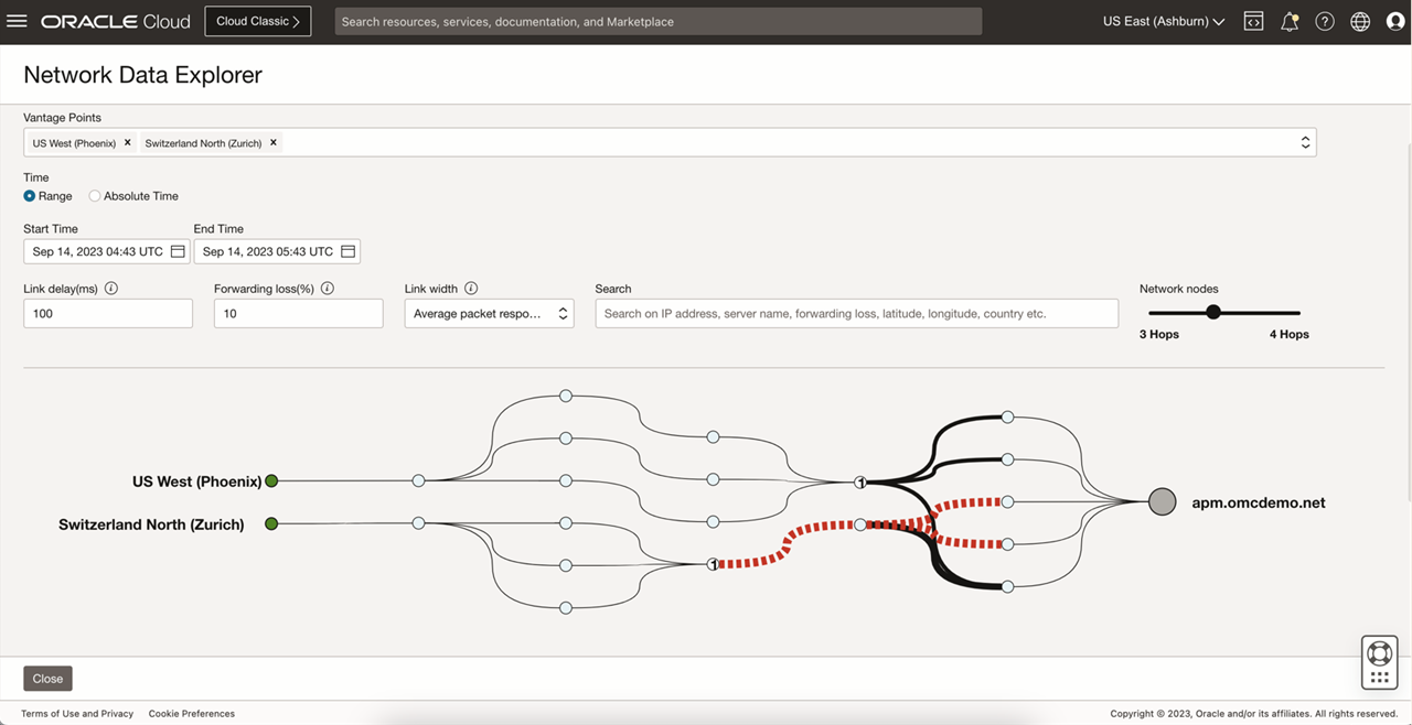 Network Data Explorer