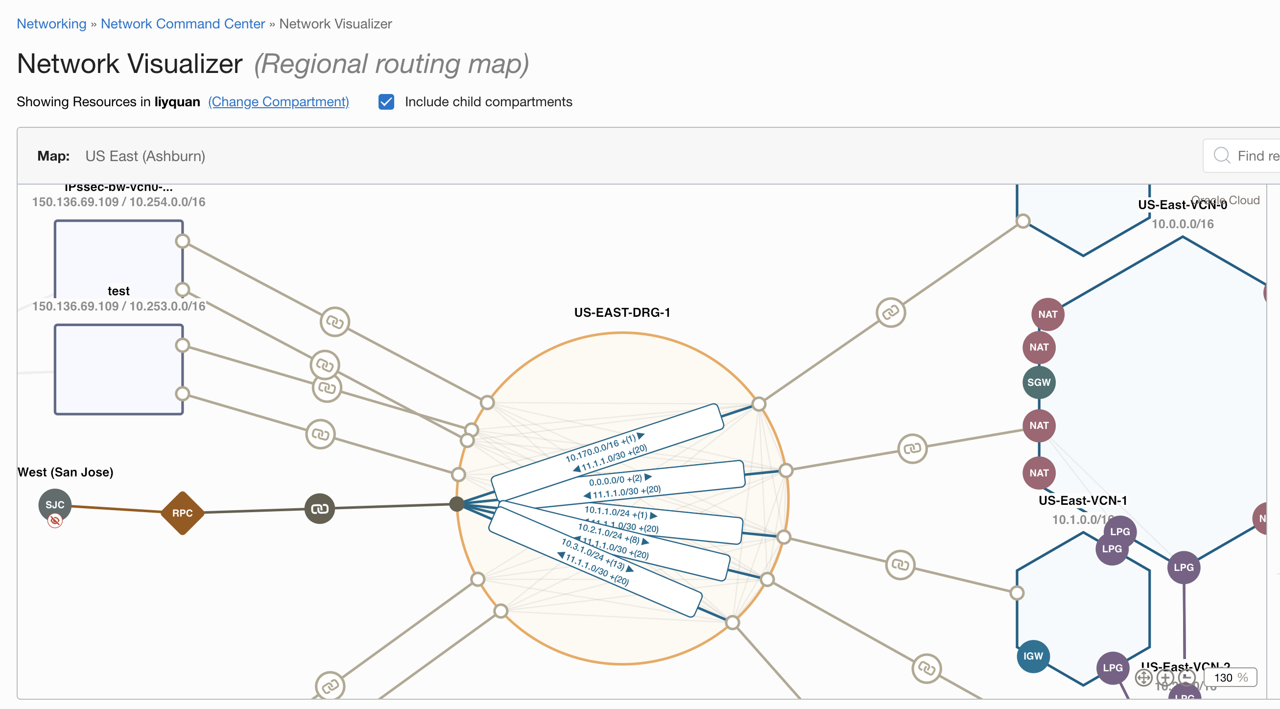A screenshot of the Network Visualizer (Regional routing map).