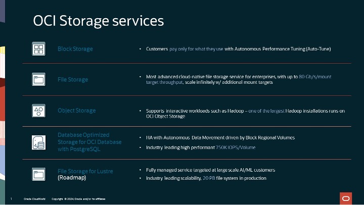 OCI Storage Services