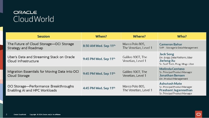 Oracle CloudWorld 2024 OCI Storage Sessions