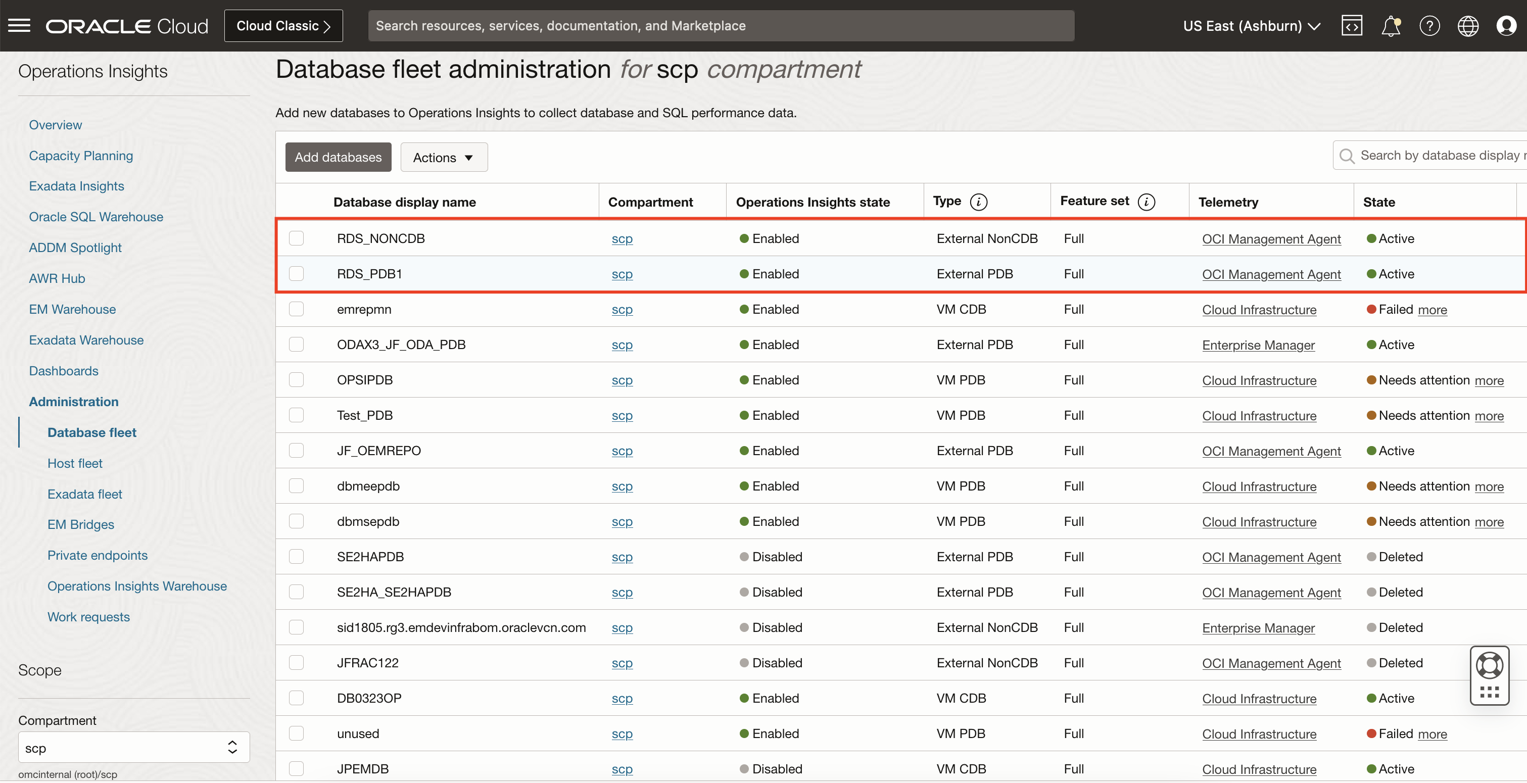 RDS Databases enabled on Operations Insights