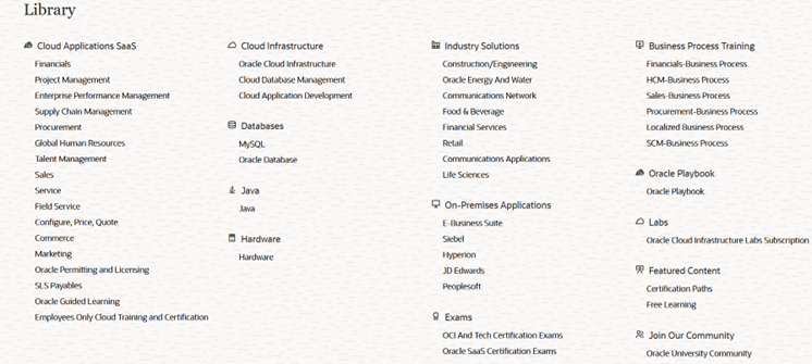 Some of the topics covered in the Oracle University learning library