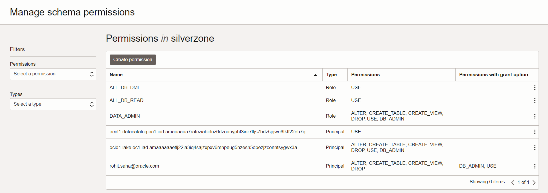 A screenshot of the Manage Schema Permissions section, showing the permissions to manage.