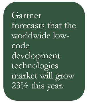 A graphic depicting the words "Gartner forecasts that the worldwide low-code devleopment technologies market will grow 23% this year."