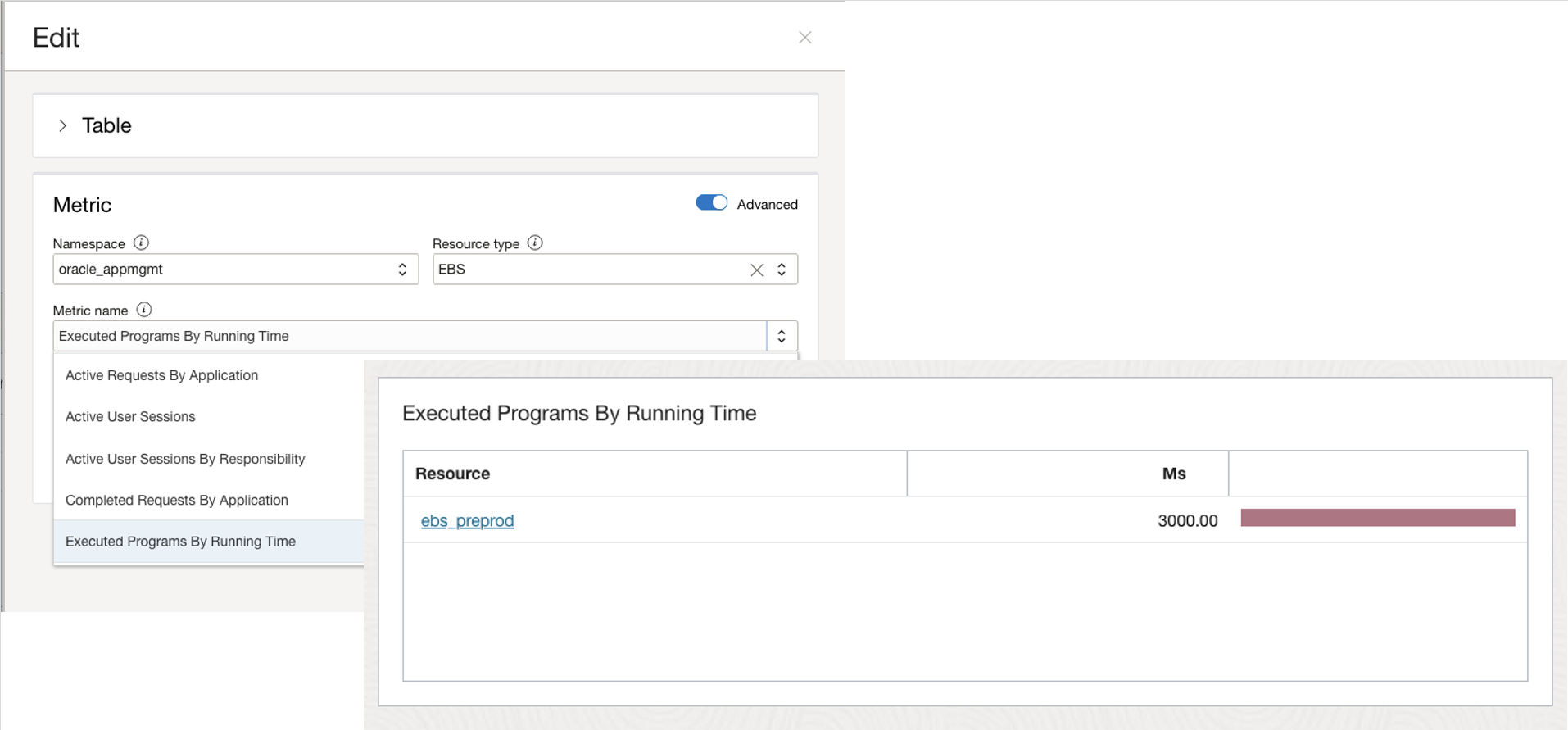 Figure 7: Dynamic troubleshooting of resources