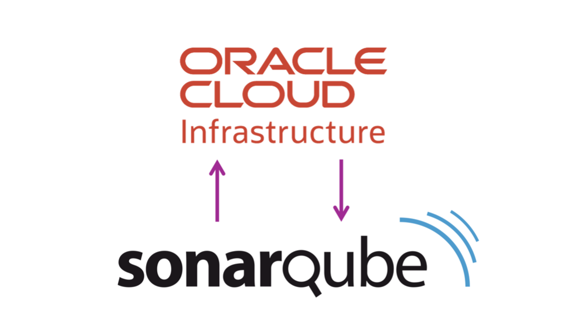 SonarQube deployment on OKE