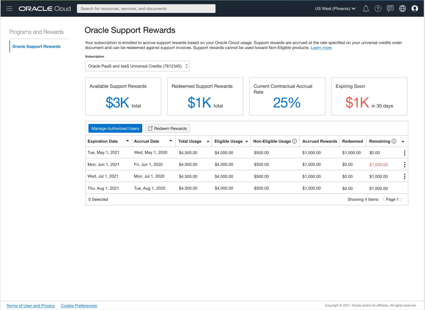 A screenshot of the Oracle Support Rewards page in the OCI Console.