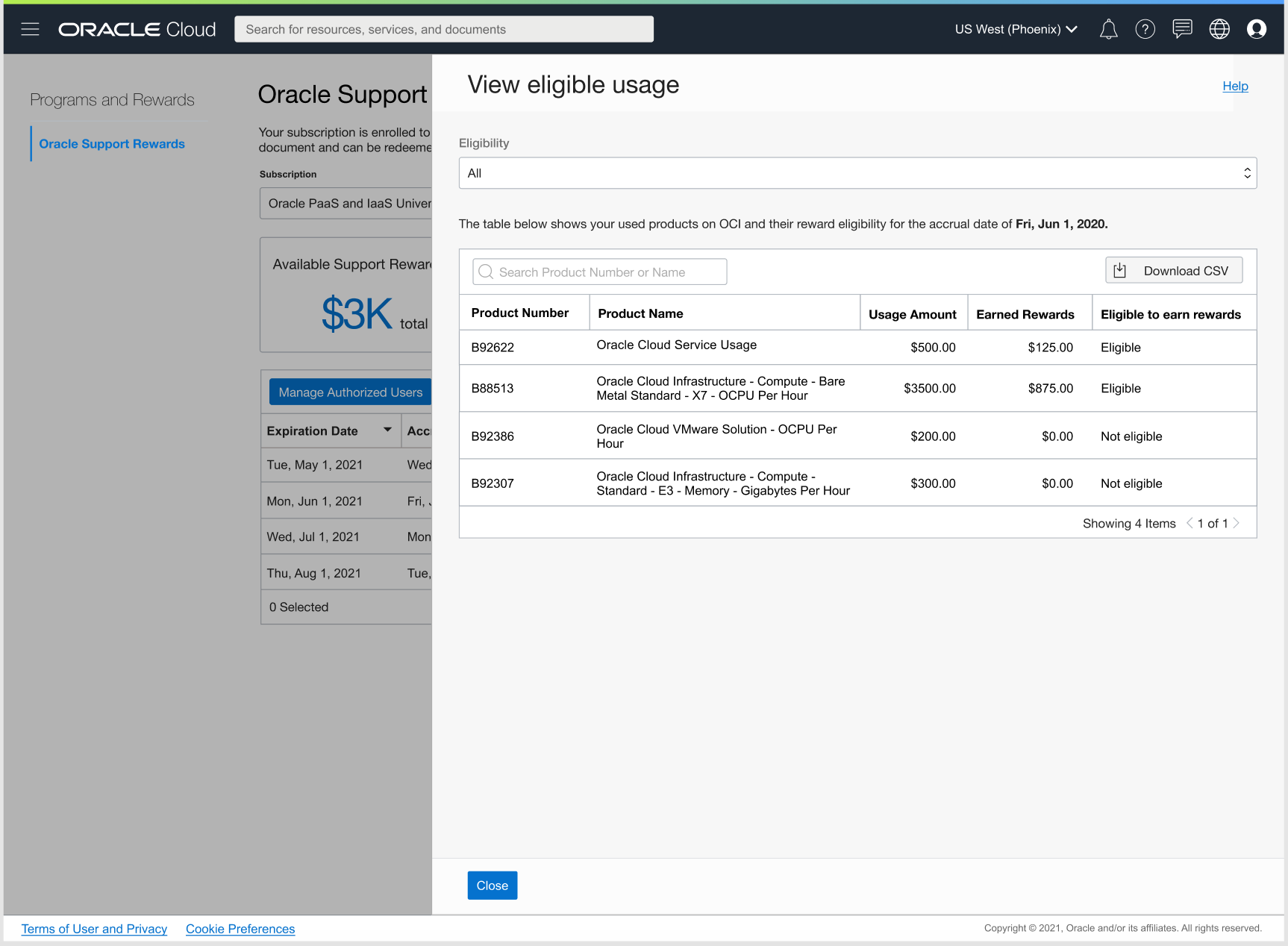 A screenshot of the View Eligible Usage window.