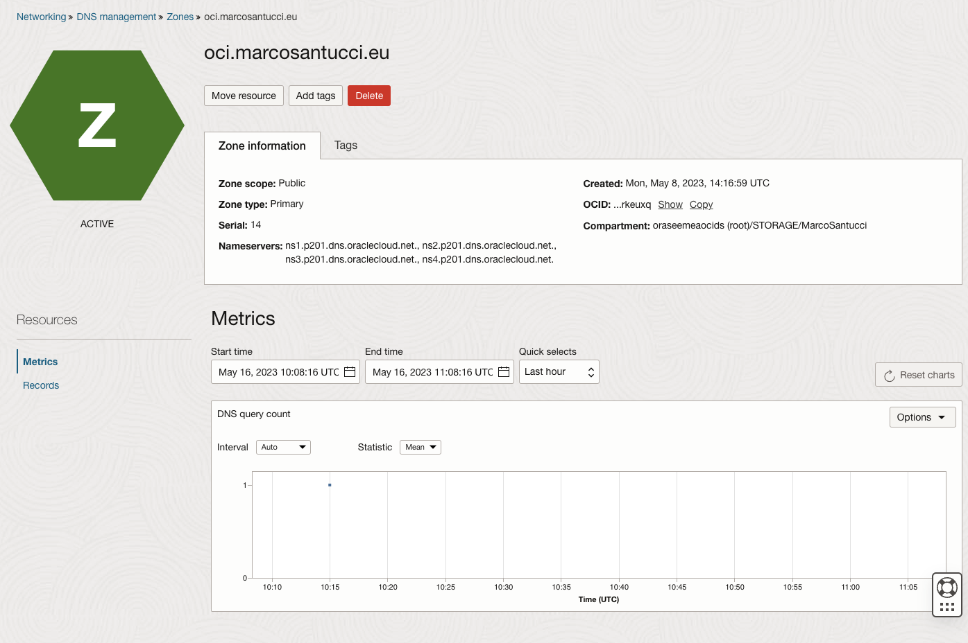 A screenshot of the details page for the example zone, showing the zone information and metrics.