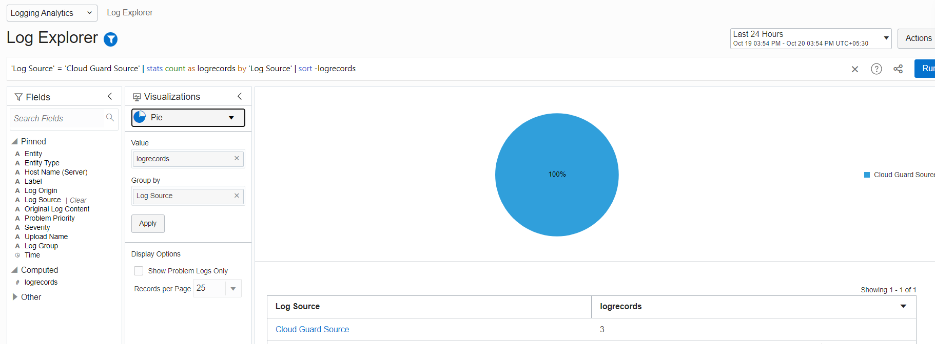 A screenshot of the Log Explorer page, showing the validated Cloud Guard events.