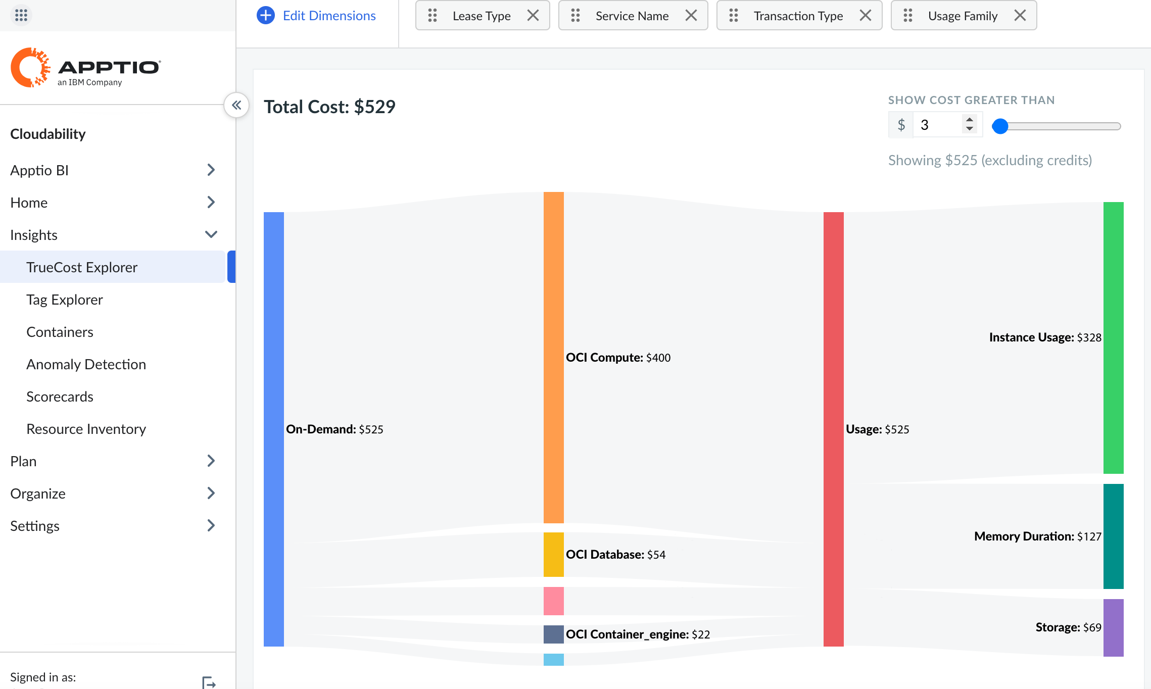 A screenshot showing Apptio TrueCost Explorer