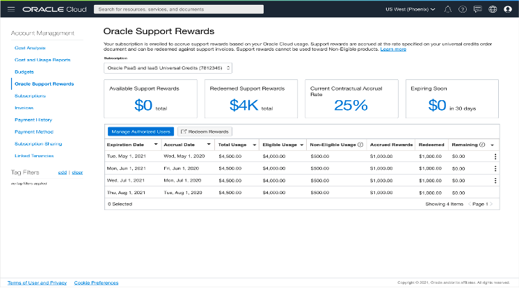 A screenshot of the updated Oracle Support Rewards page in the OCI Console.