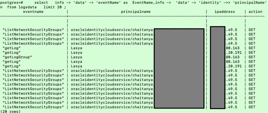 Verify logs in PostgreSQL
