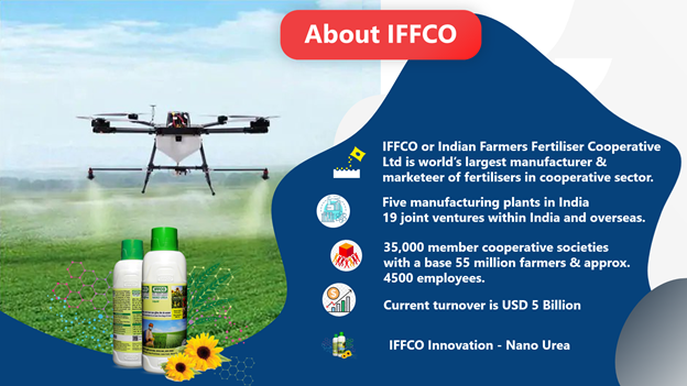 about IFFCO
