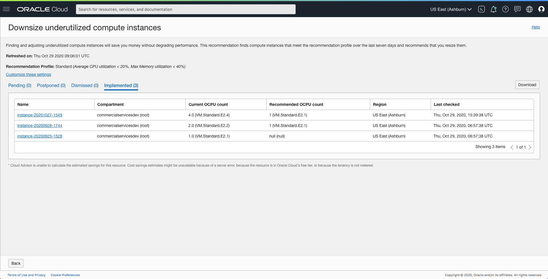 A screenshot that shows the detailed recommendations for downsizing underutilized compute instances.