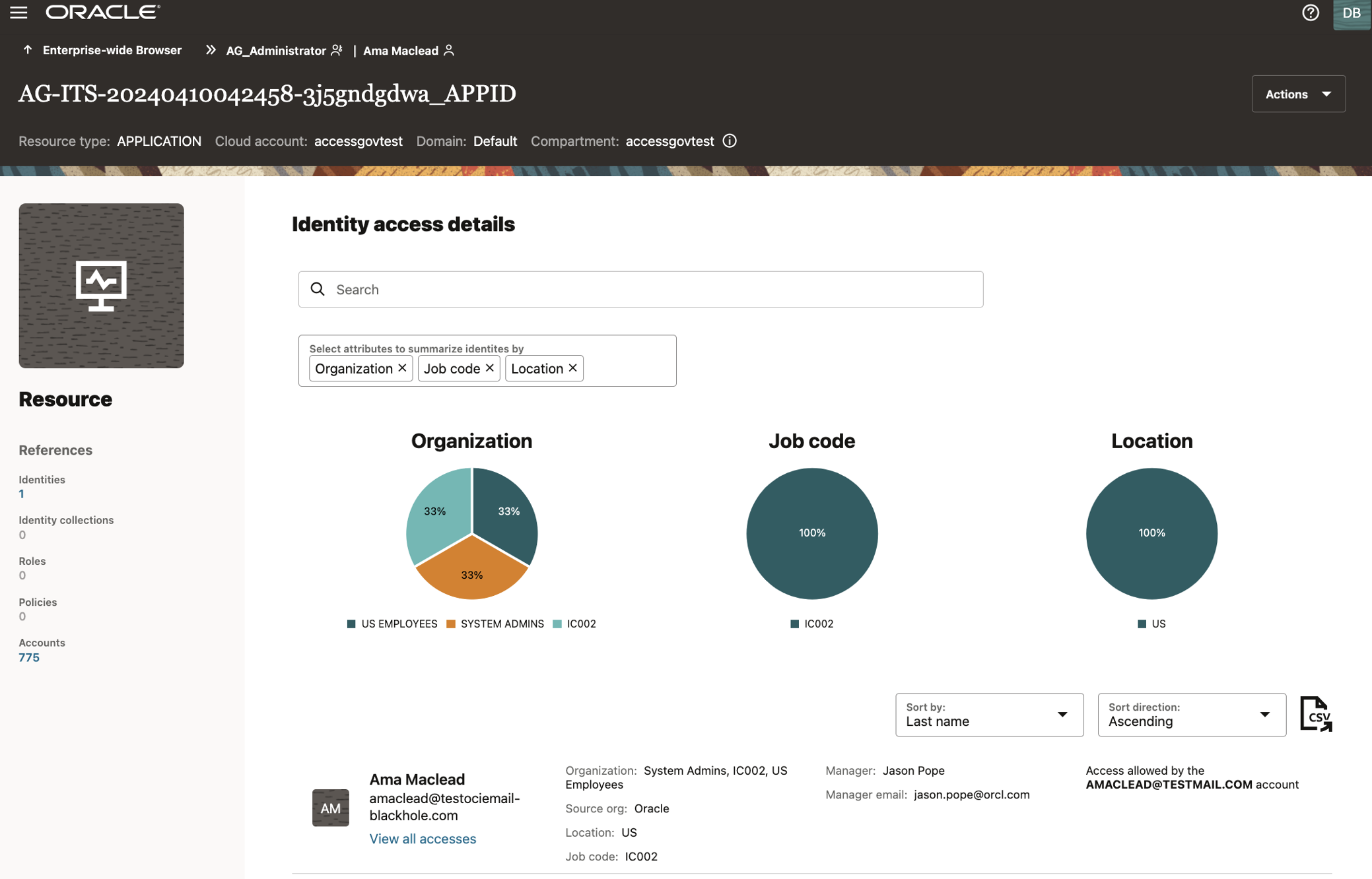An example access report for auditors, showing identity access details.