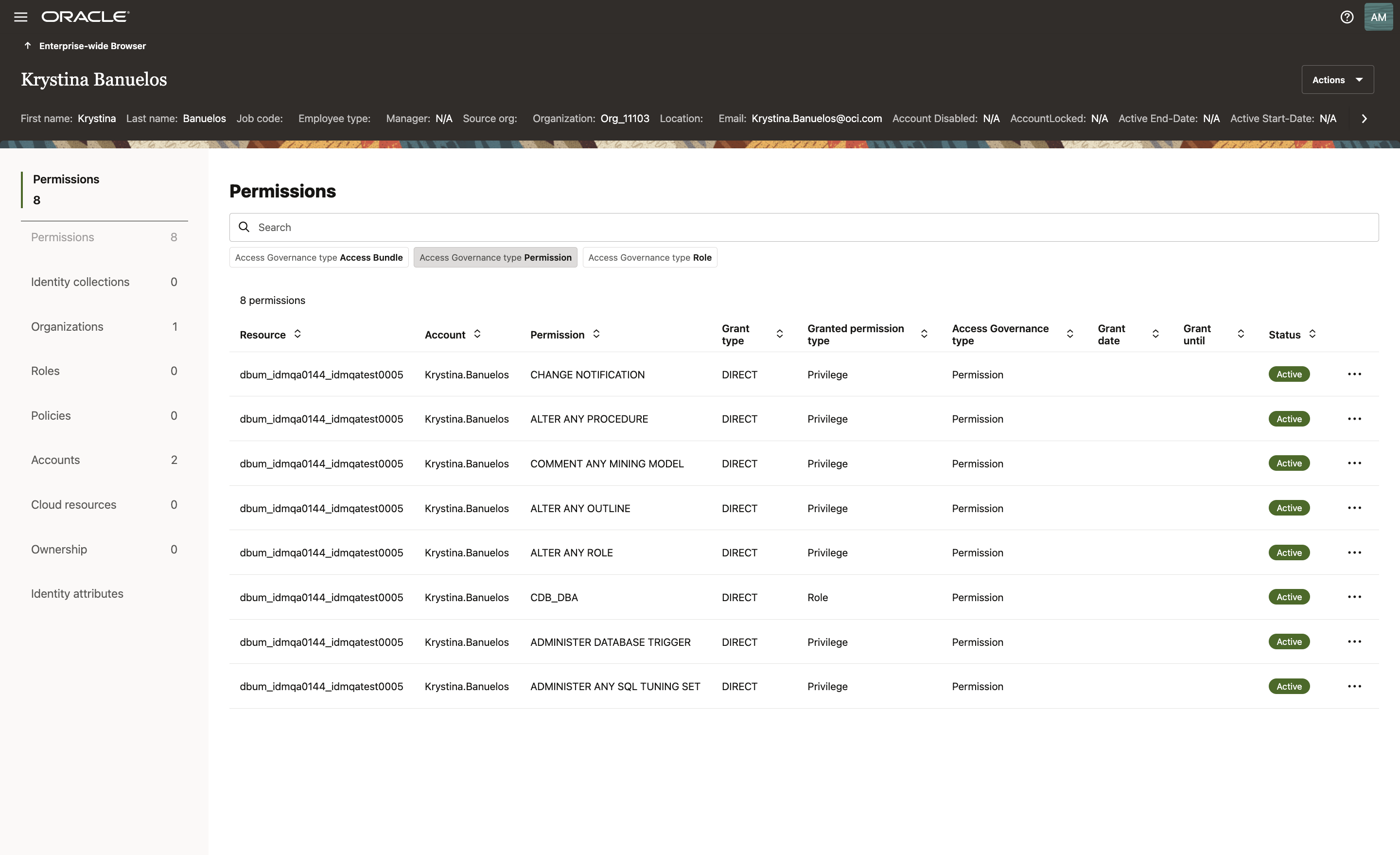 Example group permissions dashboard