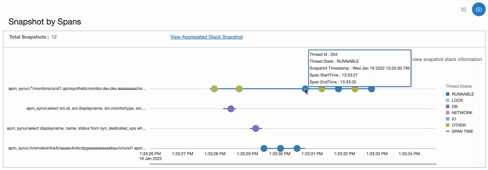 snapshot by spans