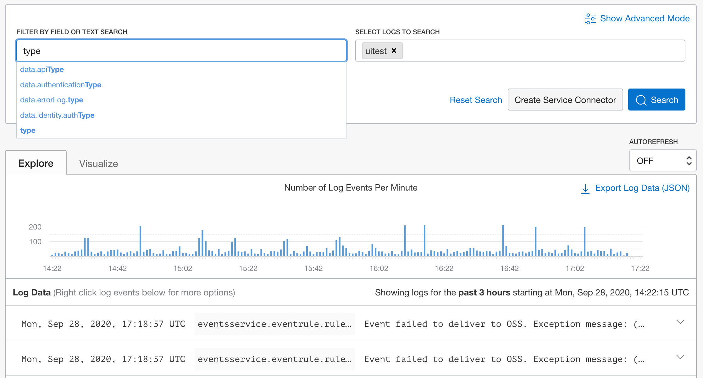 A screenshot of the Explore tab in Oracle Cloud Infrastructure Logging, showing the number of log events per minute.