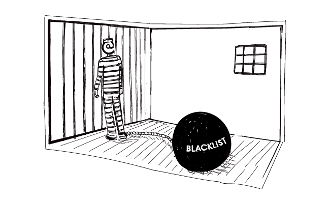 blacklisting