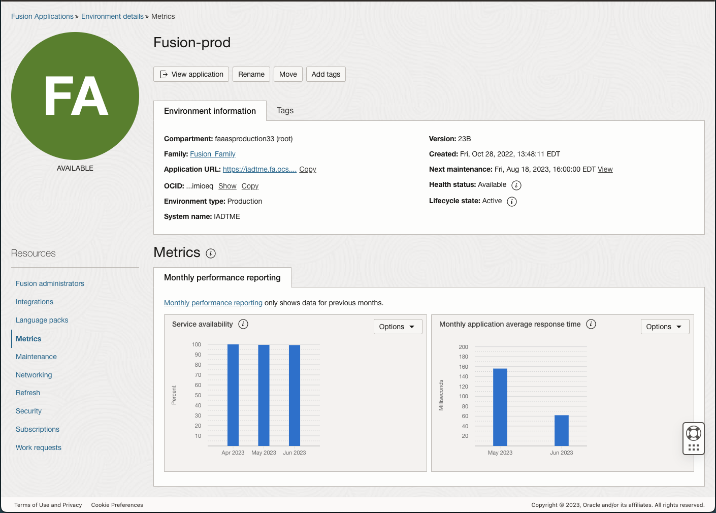 A screenshot of the Fusion environment details page showing metrics and resources for self-service lifecycle operations.