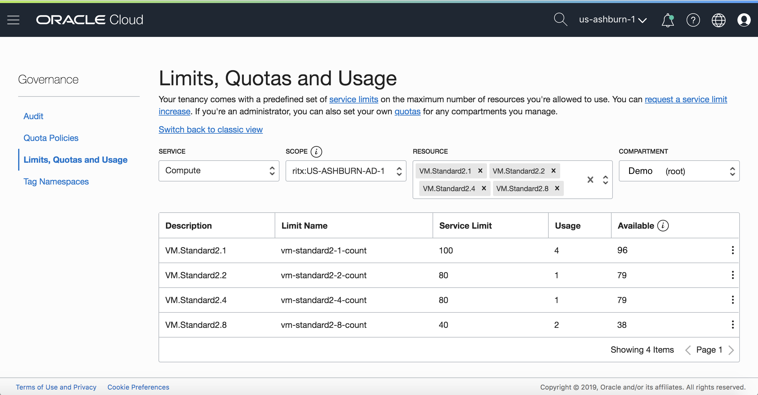 Limits and usage console page
