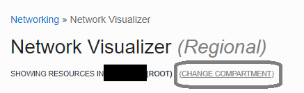 A screenshot of the Network Visualizer section in the Console with the link to Change Compartment circled in gray.