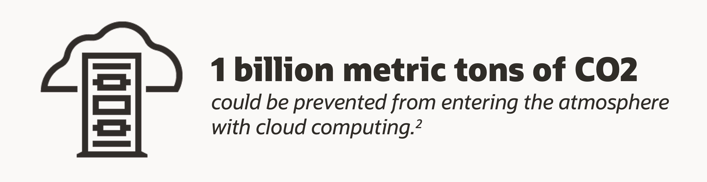 1 billion metric tons of CO2 can be prevented from entering the atmosphere between 2021-2024 with cloud computing (IDC)