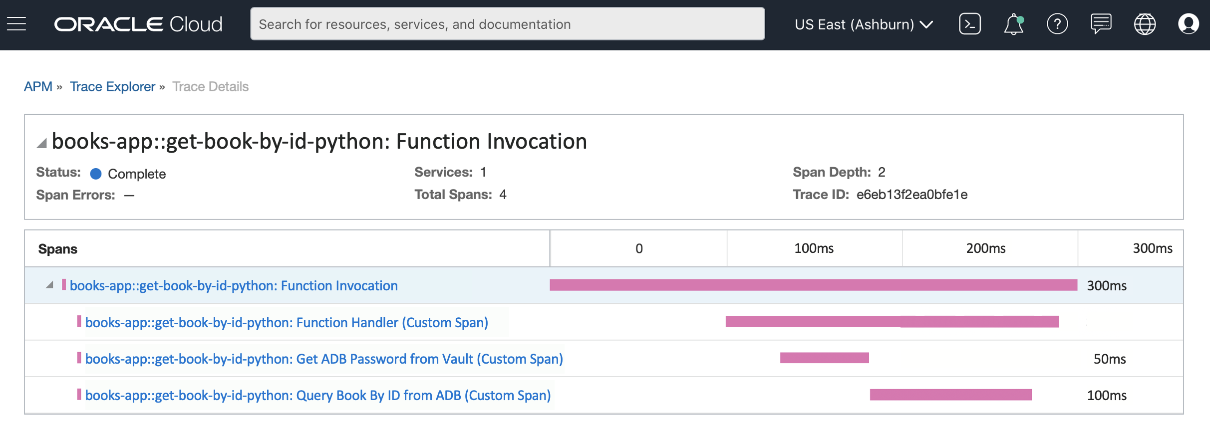 A screenshot showing the custom child spans on the previous function.