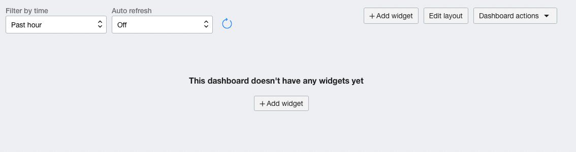 A screenshot of a new empty dashboard.