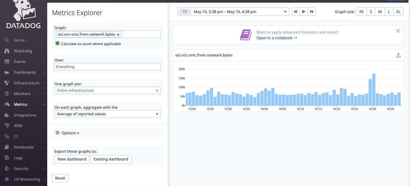 A screenshot of the Datadog metrics in the Metrics Explorer.
