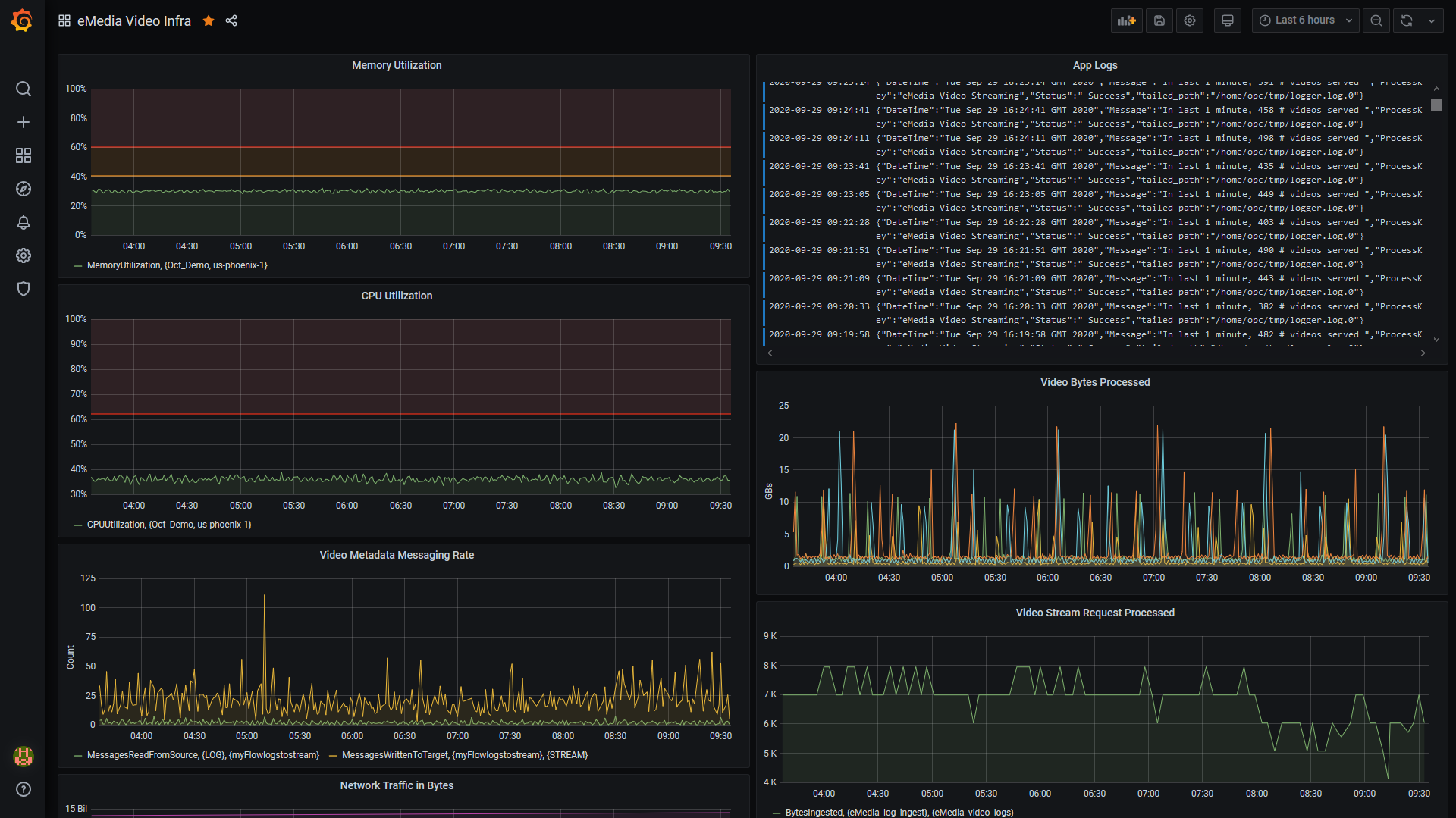 A screenshot depicting the eMedia Video Infra window with App Logs plugin.