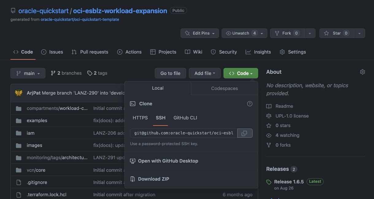A screenshot of the code cloning option in GitHub.