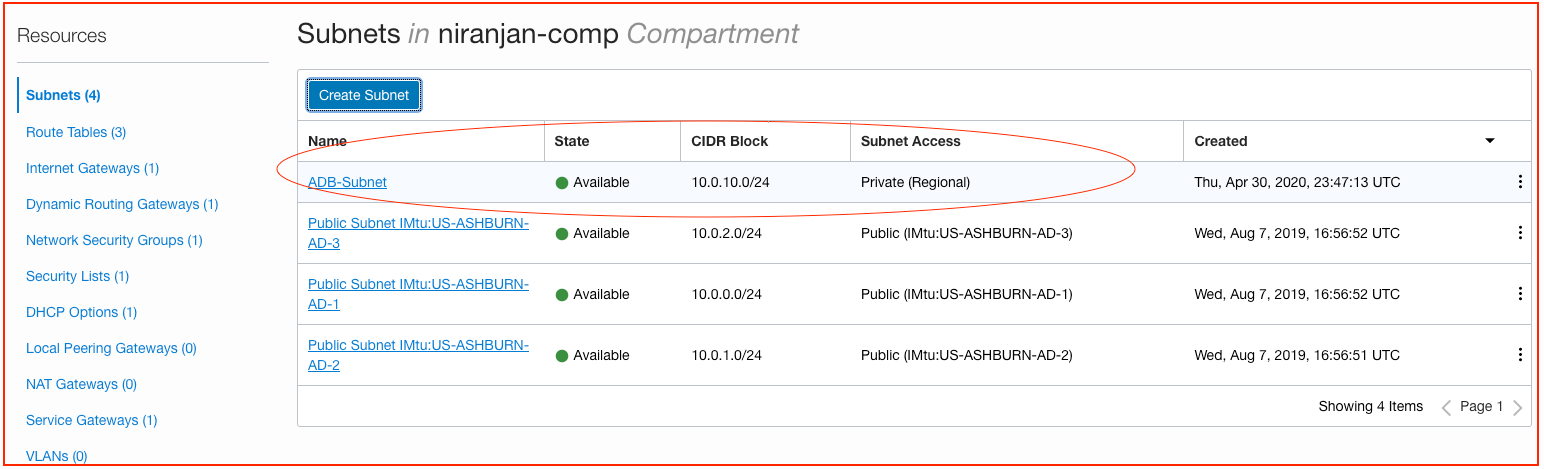 A screenshot of the subnets in the VCN with the ADB-Subnet circled in red.