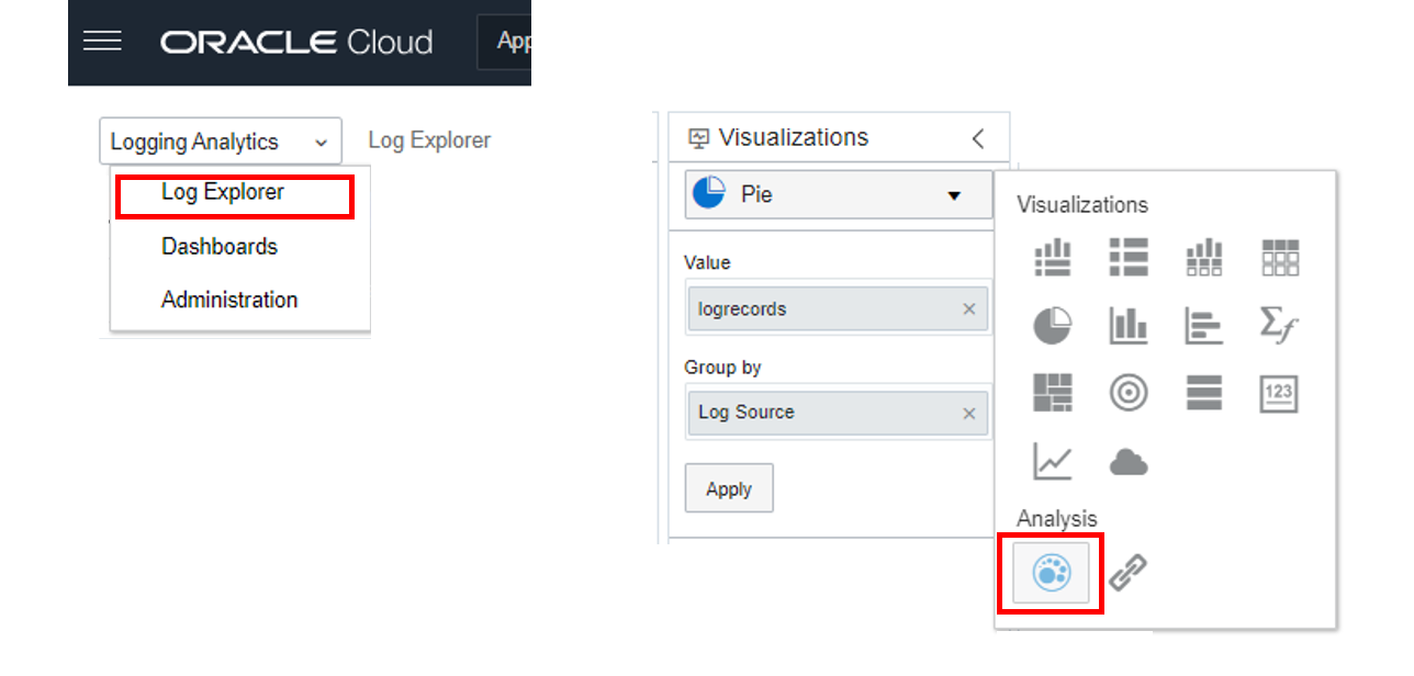 Invoking Cluster Visualization