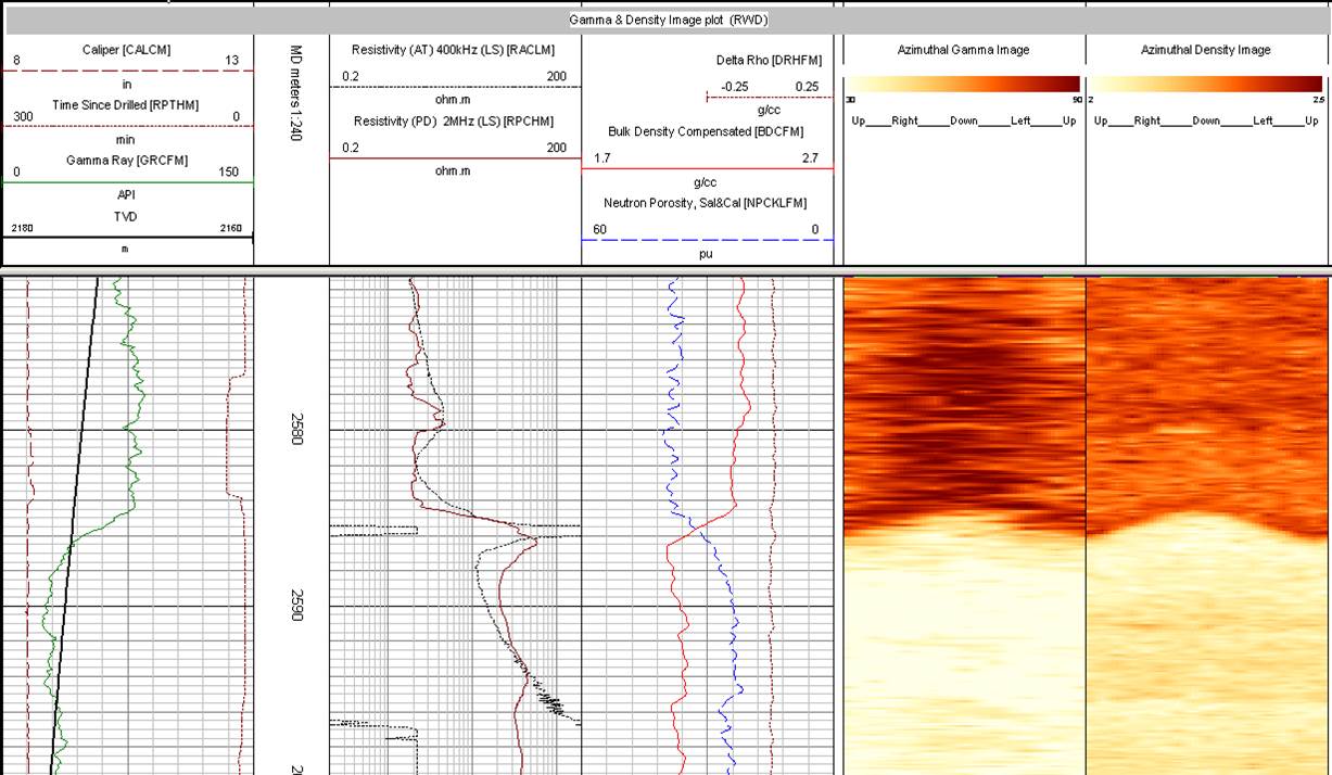 Tittel: LWD datalogg Opphaver: Fotograf Baker Hughes Inc