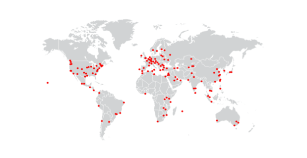 Oracle Network Sensors