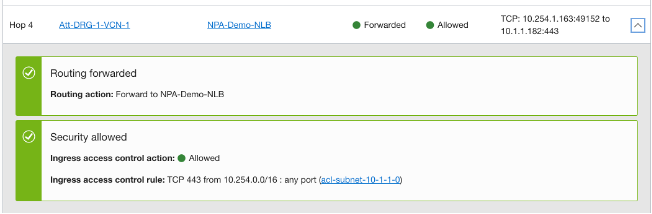 Details per Hop in a Path Analysis result