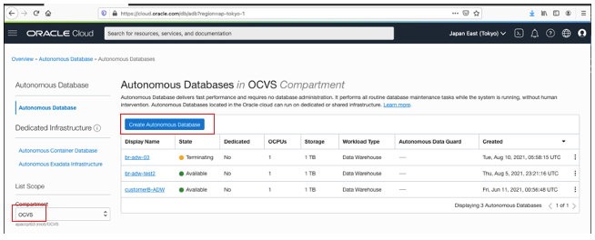 A screenshot of the Autonomous Databases page with the Compartment (OCVS) and Create Autonomous Database button outlined in red.